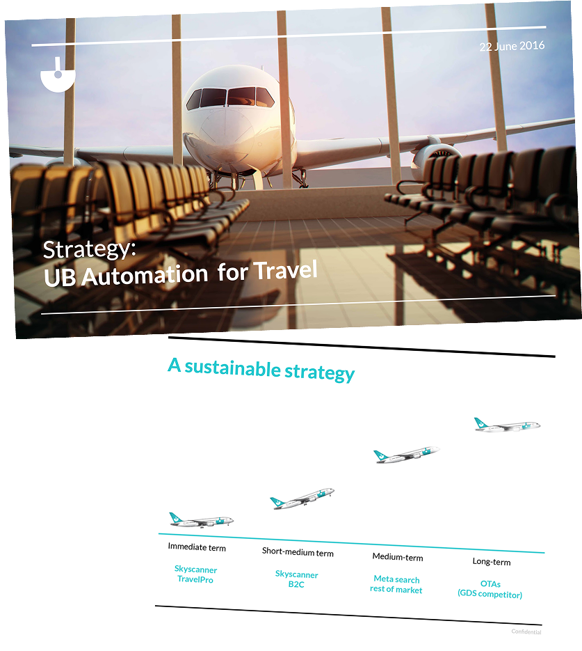 UBIO strategic pivot